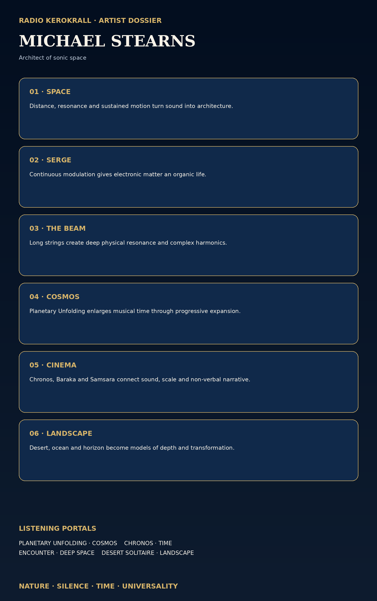 Michael Stearns — editorial infographic